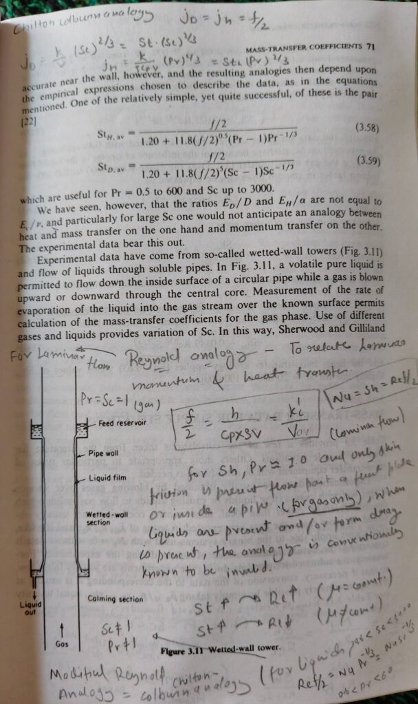 Analogies between Heat and Mass Transfer