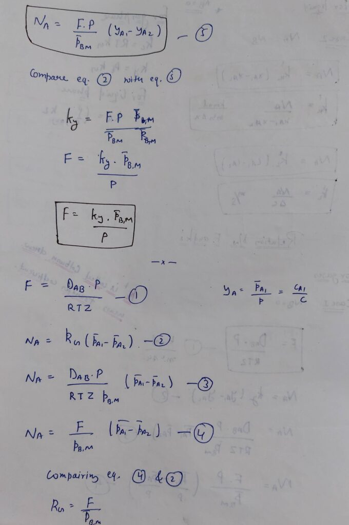 Eddy Diffusion/Forced Diffusion