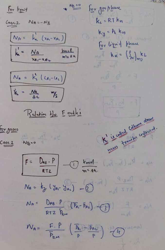 Eddy Diffusion/Forced Diffusion