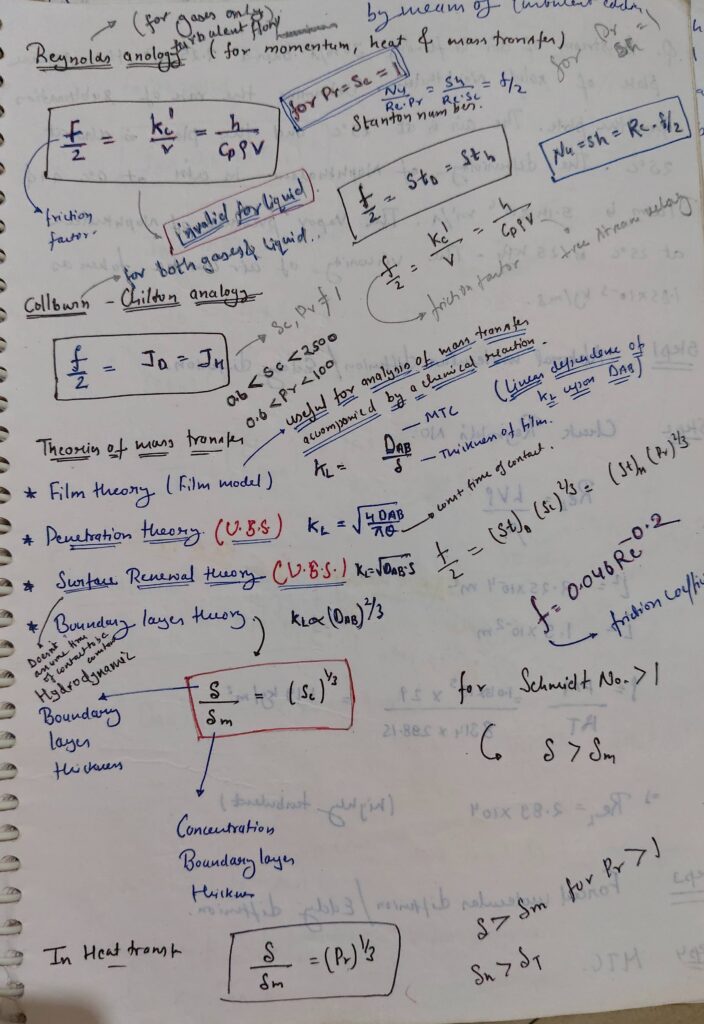 Analogies between Heat and Mass Transfer