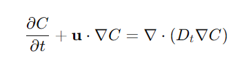 Eddy Diffusion/Forced Diffusion